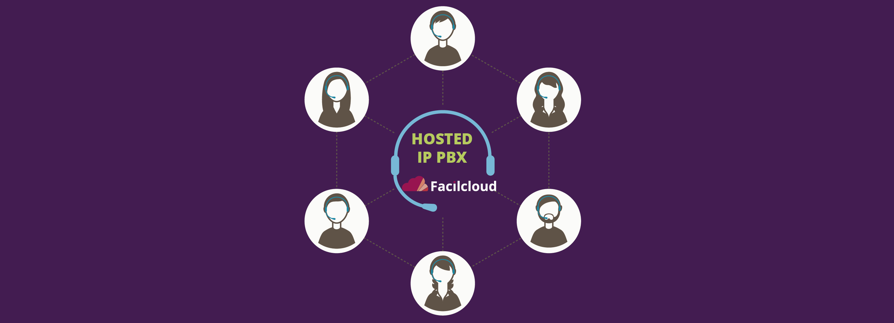 Hosted IP PBX: el nuevo Centro de Comunicaciones Unificadas de Facilcloud