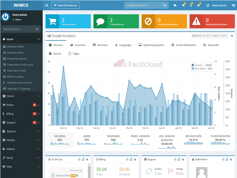 Whm Screenshots WHM - Tech blog for developers | Facilcloud